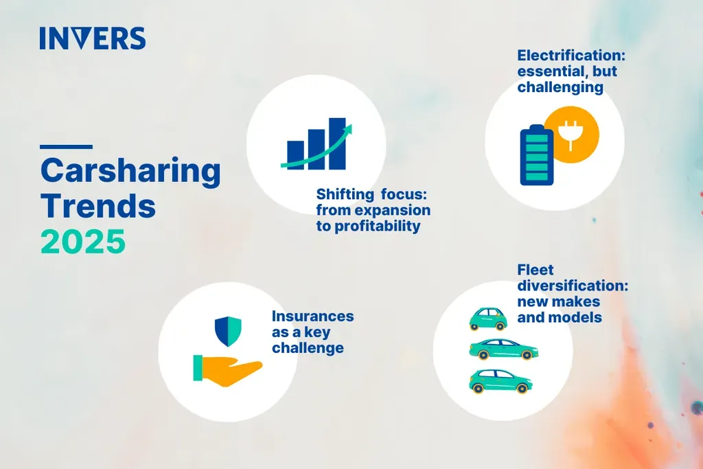 Car-sharing operators shift focus towards profitability and electric fleets