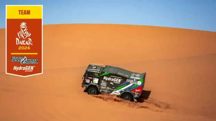 DynaCERT to Showcase HydraGen Technology at Dakar 2025