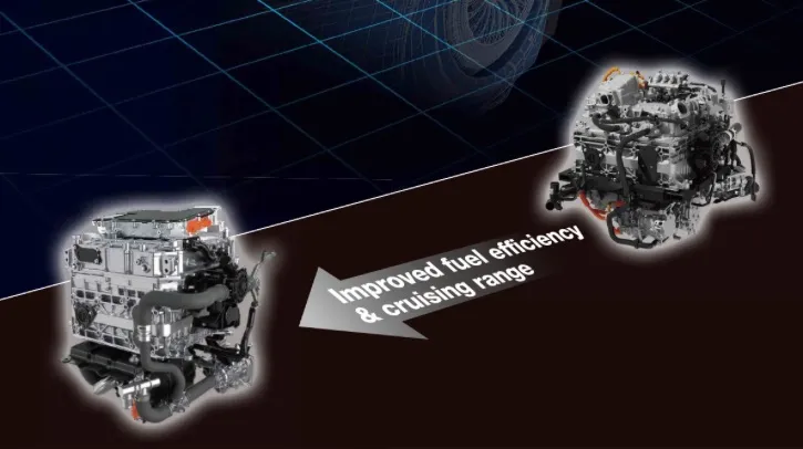 Toyota Introduces Third-Generation Fuel Cell System