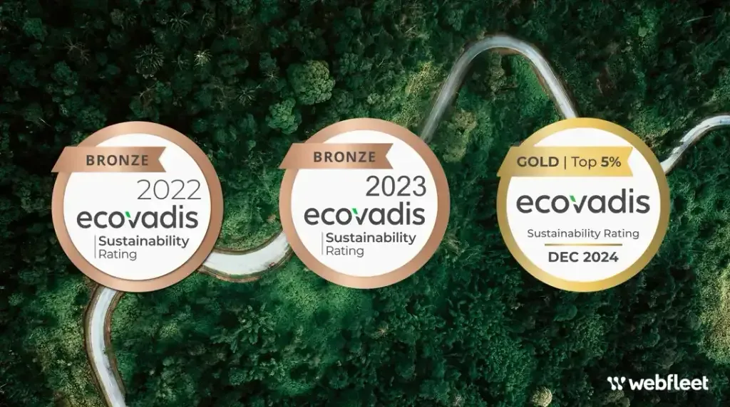Webfleet Achieves Gold EcoVadis Sustainability Rating