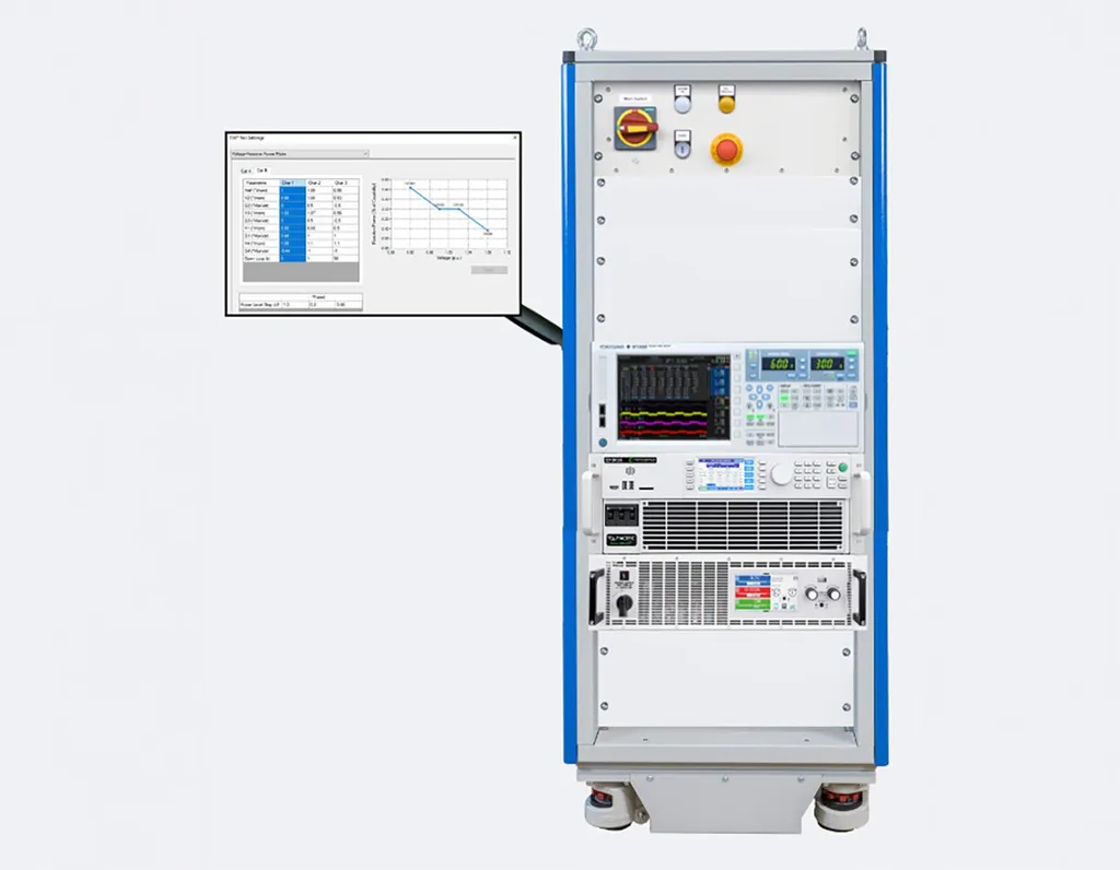 SmartTS-PV compliance tester for inverters and V2G