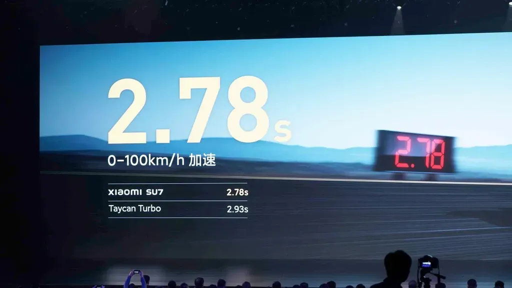 China drafts vehicle safety rules with acceleration limit