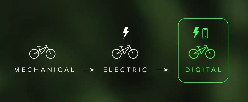 Secure connectivity in e-bike platforms