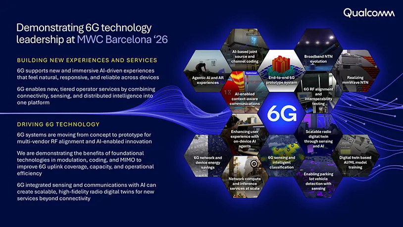 Qualcomm unveils AI-native 6G prototypes at MWC