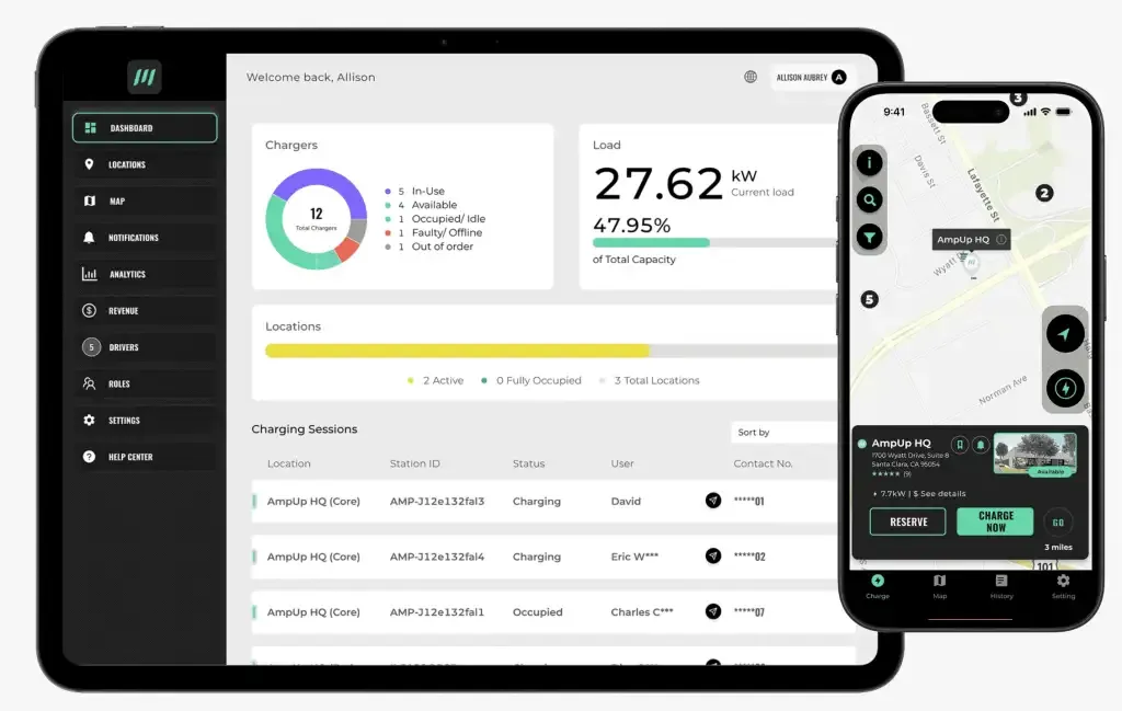 AmpUp's EV Load Management Cuts Peak Demand Costs