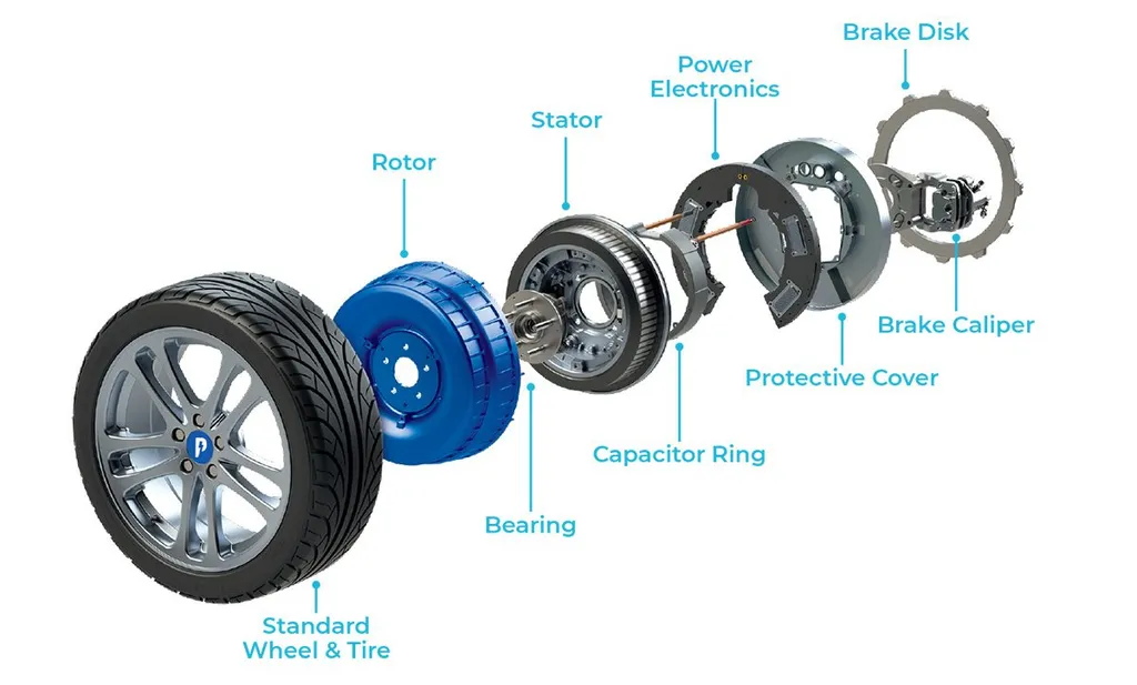 EXEDY to acquire UK in-wheel motor developer Protean Electric