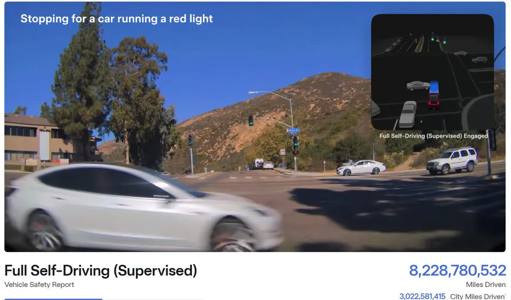 Tesla FSD Supervised fleet logs 13 billion kilometres