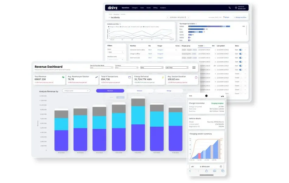 Driivz releases Platform Version 9 for EV charging