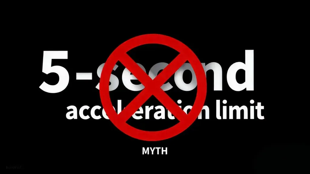 China clarifies draft vehicle start-up acceleration rule