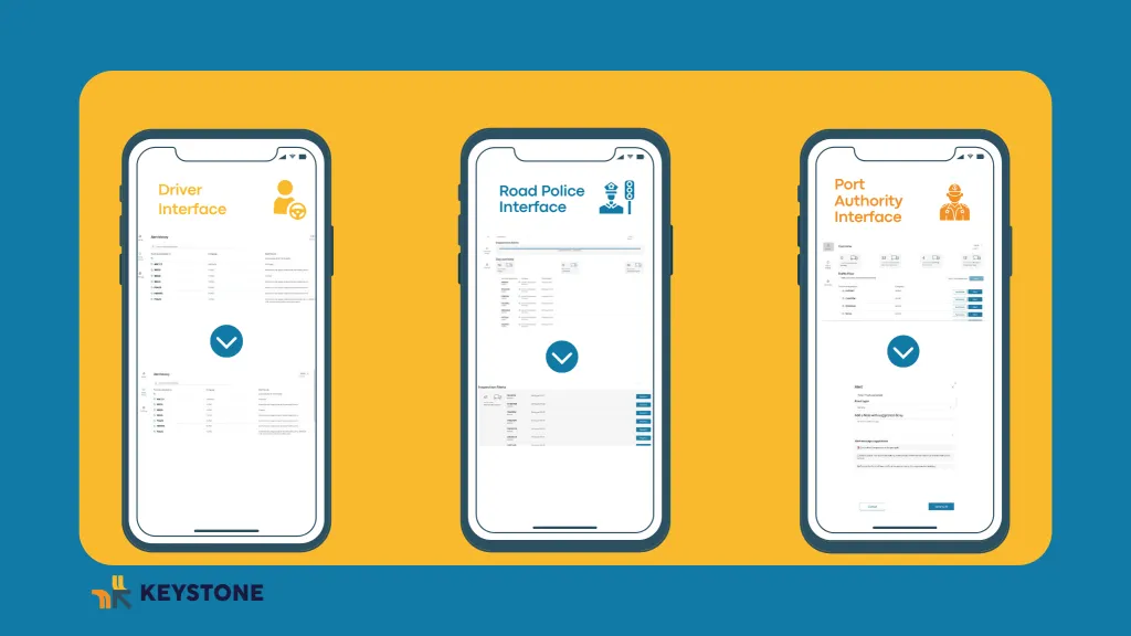 KEYSTONE validates digital transport compliance app in European pilots