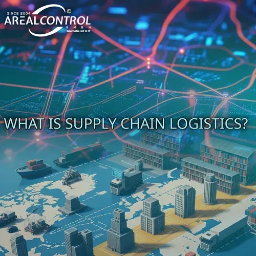 Overview of Supply-Chain Logistics Functions and Technologies