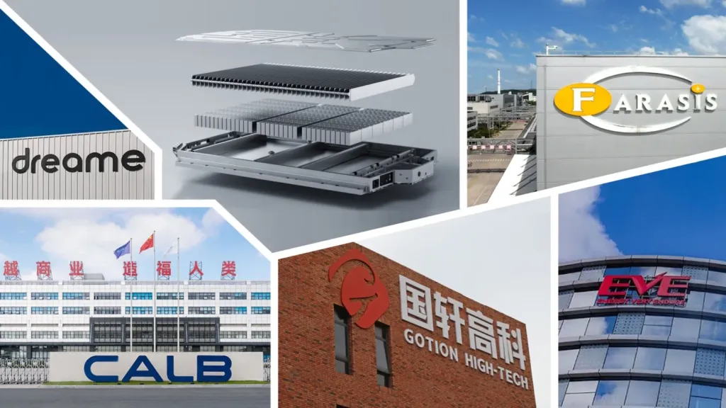 Chinese battery makers target 2027 solid-state battery trials