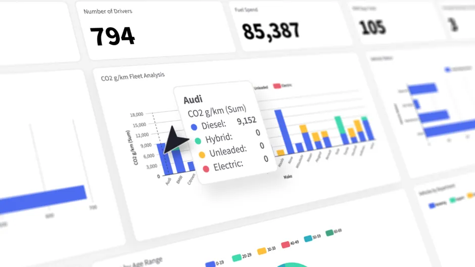 Chevin launches configurable FleetWave dashboard