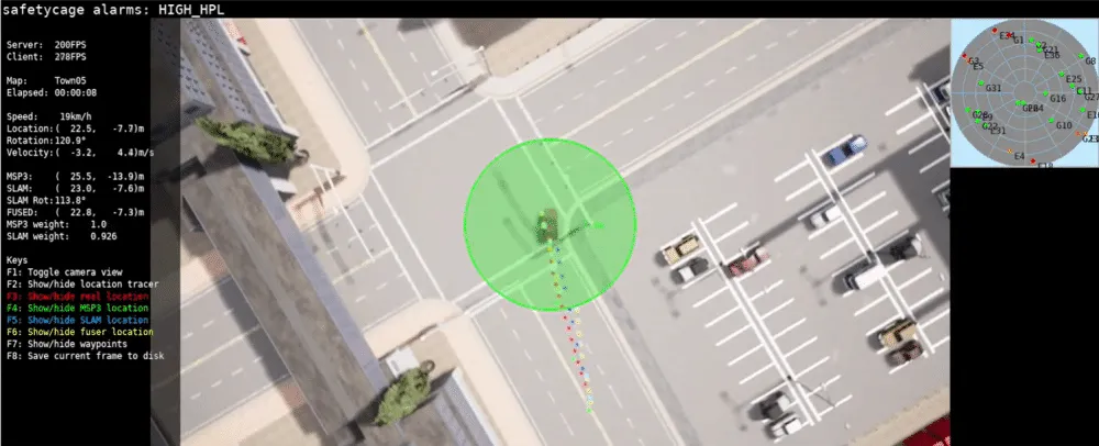VAIPOSA completes AI navigation research for resilient positioning